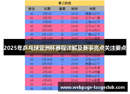 2025年乒乓球亚洲杯赛程详解及赛事亮点关注要点