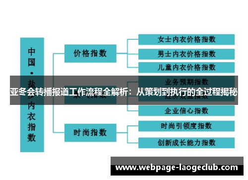 亚冬会转播报道工作流程全解析：从策划到执行的全过程揭秘