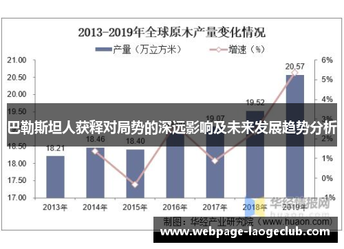 巴勒斯坦人获释对局势的深远影响及未来发展趋势分析