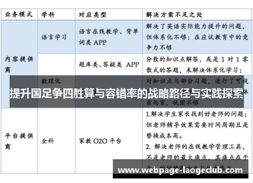 提升国足争四胜算与容错率的战略路径与实践探索