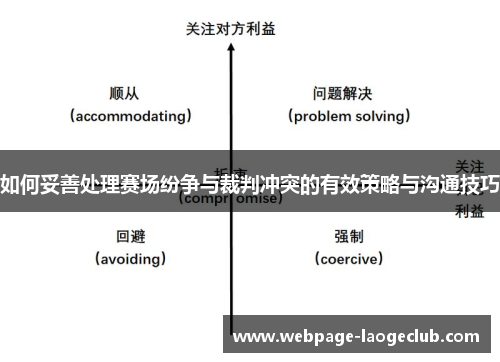 如何妥善处理赛场纷争与裁判冲突的有效策略与沟通技巧