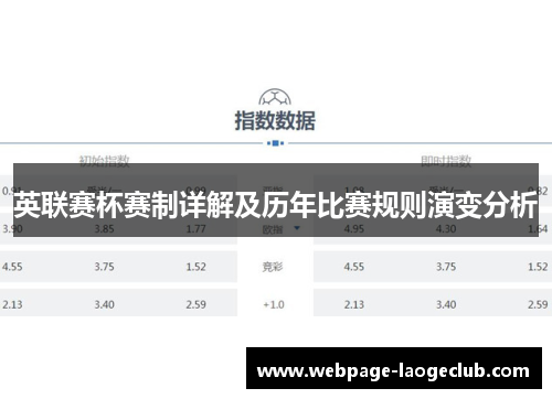 英联赛杯赛制详解及历年比赛规则演变分析
