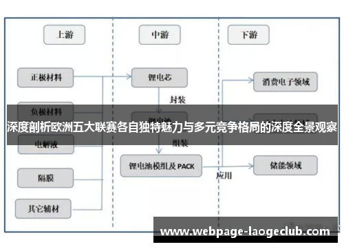 深度剖析欧洲五大联赛各自独特魅力与多元竞争格局的深度全景观察 深度剖析欧洲五大联赛各自独特魅力与多元竞争格局的深度全景观察