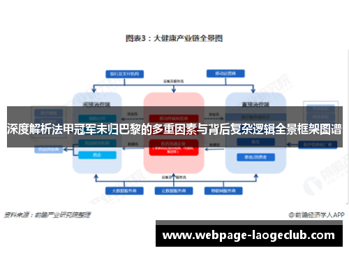 深度解析法甲冠军未归巴黎的多重因素与背后复杂逻辑全景框架图谱 深度解析法甲冠军未归巴黎的多重因素与背后复杂逻辑全景框架图谱