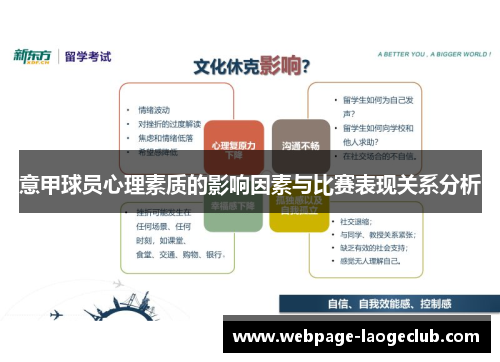 意甲球员心理素质的影响因素与比赛表现关系分析 意甲球员心理素质的影响因素与比赛表现关系分析