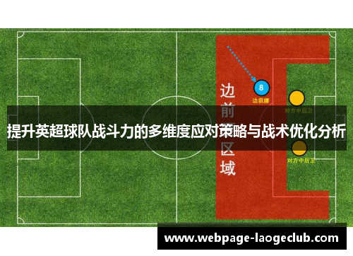 提升英超球队战斗力的多维度应对策略与战术优化分析 提升英超球队战斗力的多维度应对策略与战术优化分析