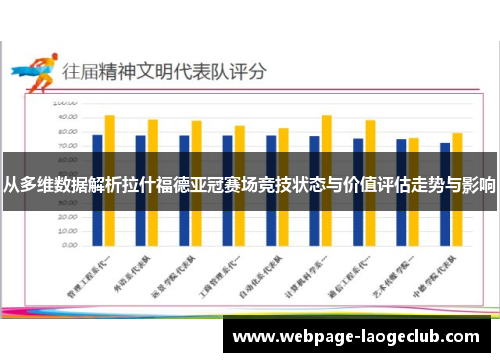 从多维数据解析拉什福德亚冠赛场竞技状态与价值评估走势与影响