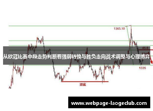 从欧冠比赛中段走势判断看强弱转换与胜负走向战术调整与心理博弈