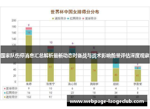 国家队伤停消息汇总解析最新动态对备战与战术影响前景评估深度观察 国家队伤停消息汇总解析最新动态对备战与战术影响前景评估深度观察