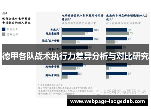 德甲各队战术执行力差异分析与对比研究