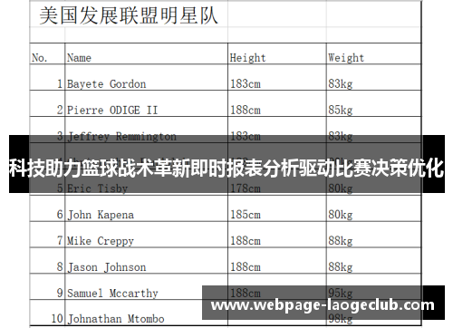科技助力篮球战术革新即时报表分析驱动比赛决策优化 科技助力篮球战术革新即时报表分析驱动比赛决策优化