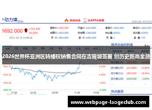 2026世界杯亚洲区转播权销售合同在吉隆坡签署 创历史新高金额 2026世界杯亚洲区转播权销售合同在吉隆坡签署 创历史新高金额